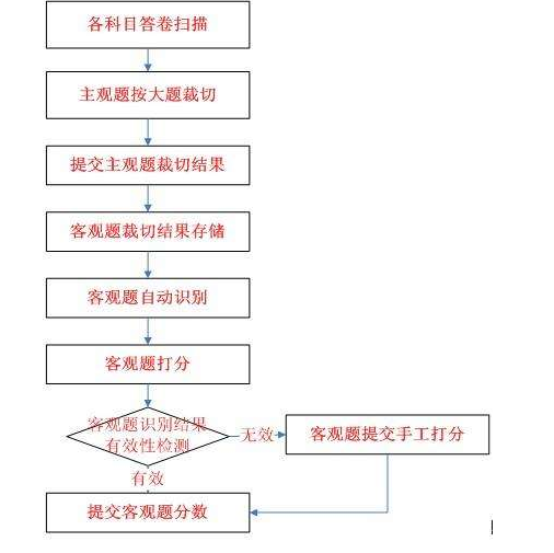 1597905567770972.png 001.png